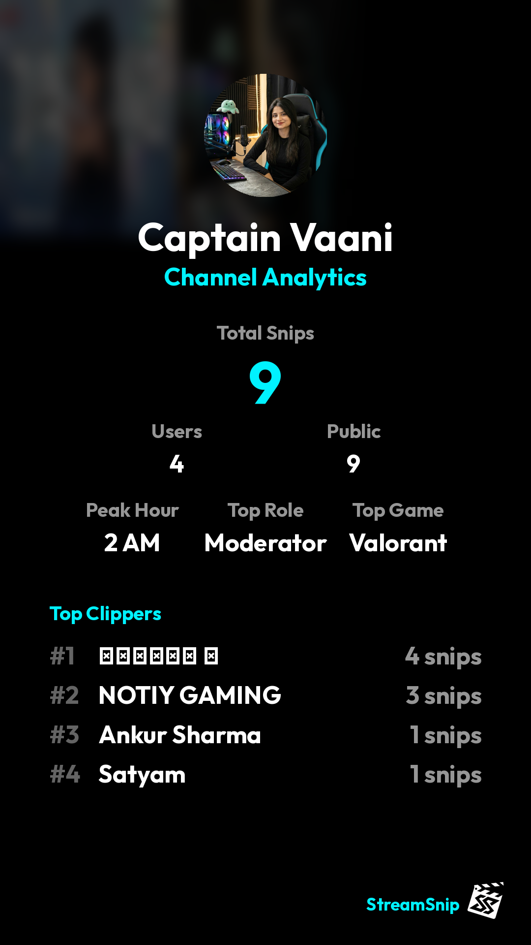Stats Share Card