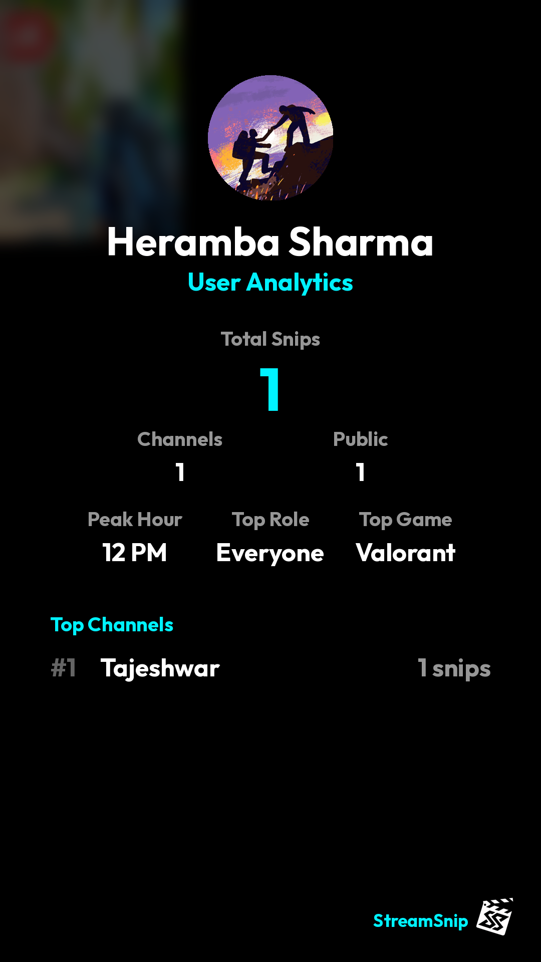 Stats Share Card