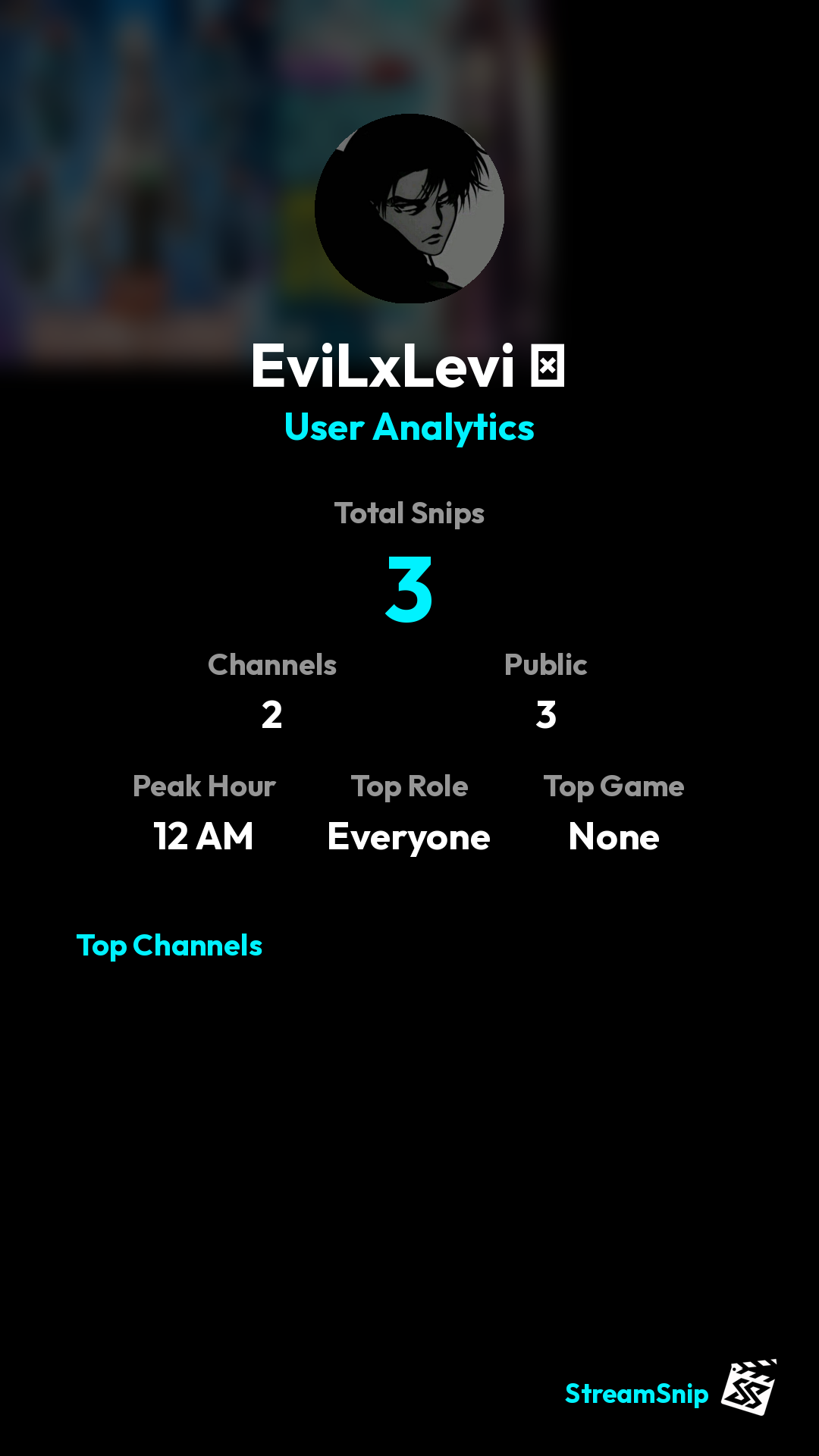 Stats Share Card