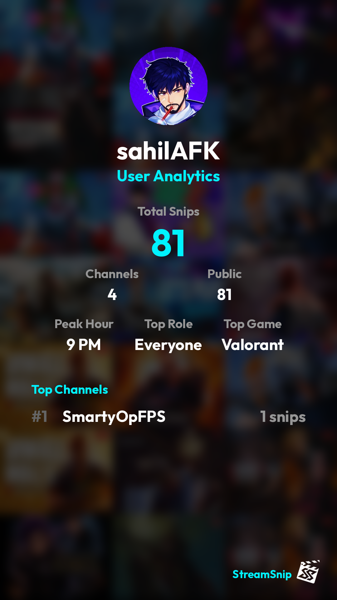 Stats Share Card
