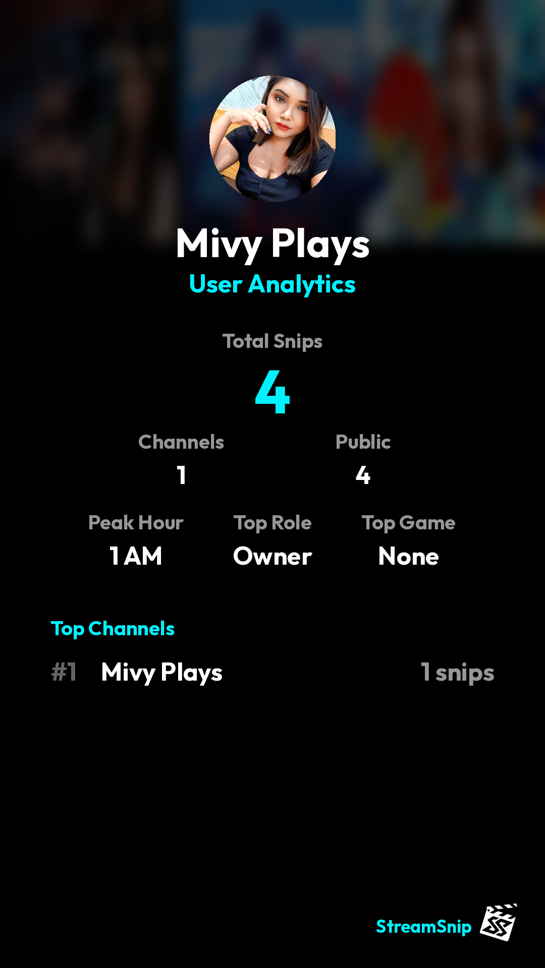 Stats Share Card