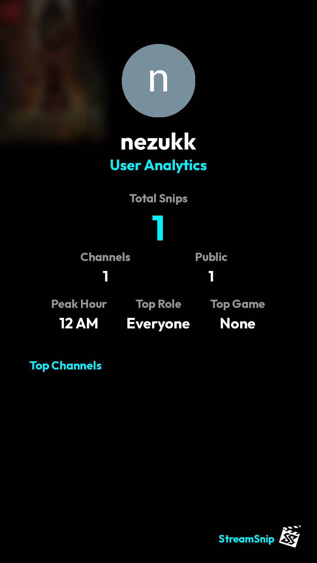 Stats Share Card