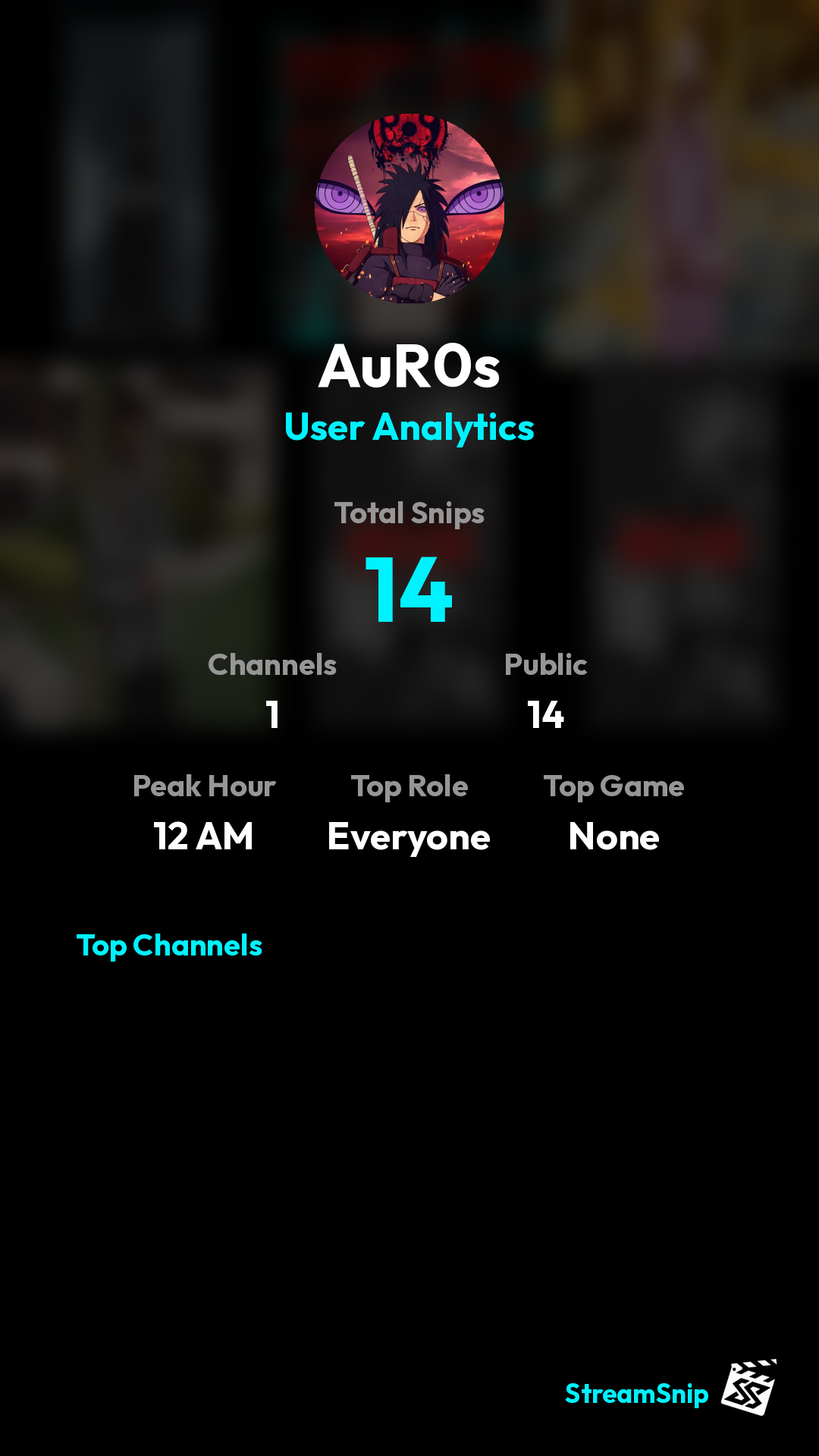 Stats Share Card