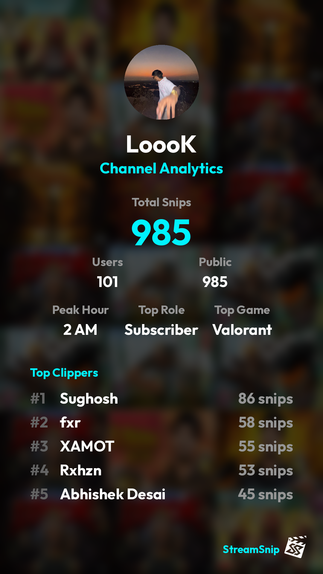 Stats Share Card