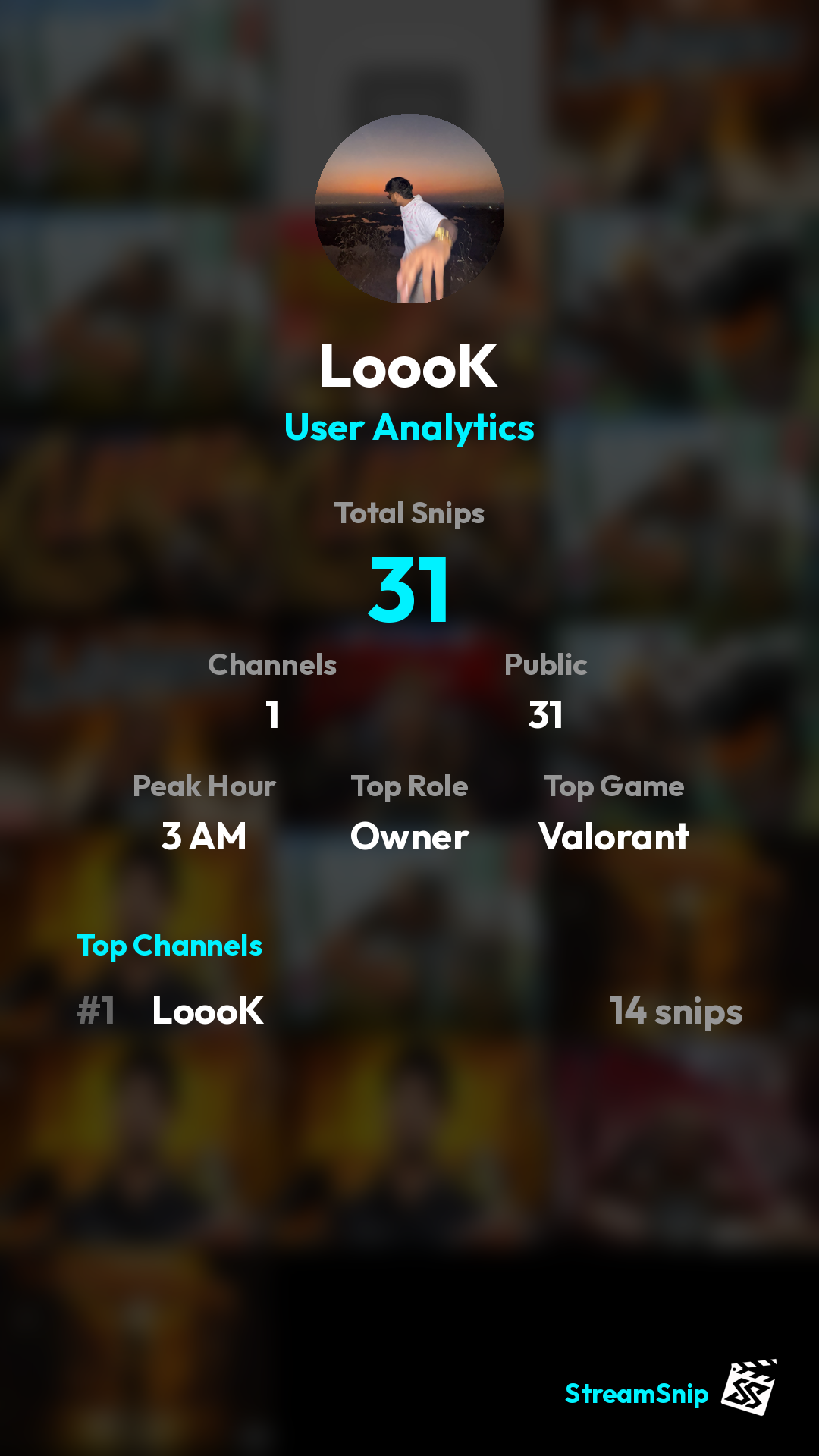Stats Share Card