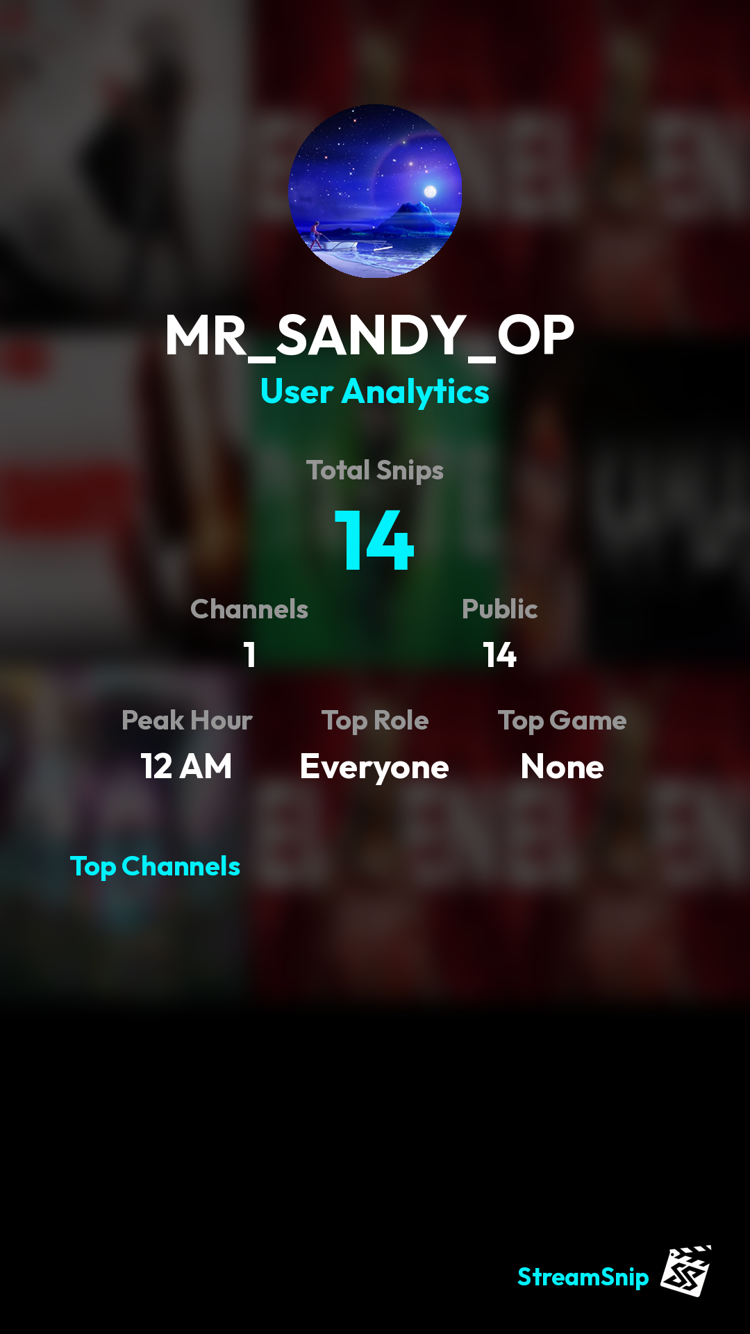 Stats Share Card