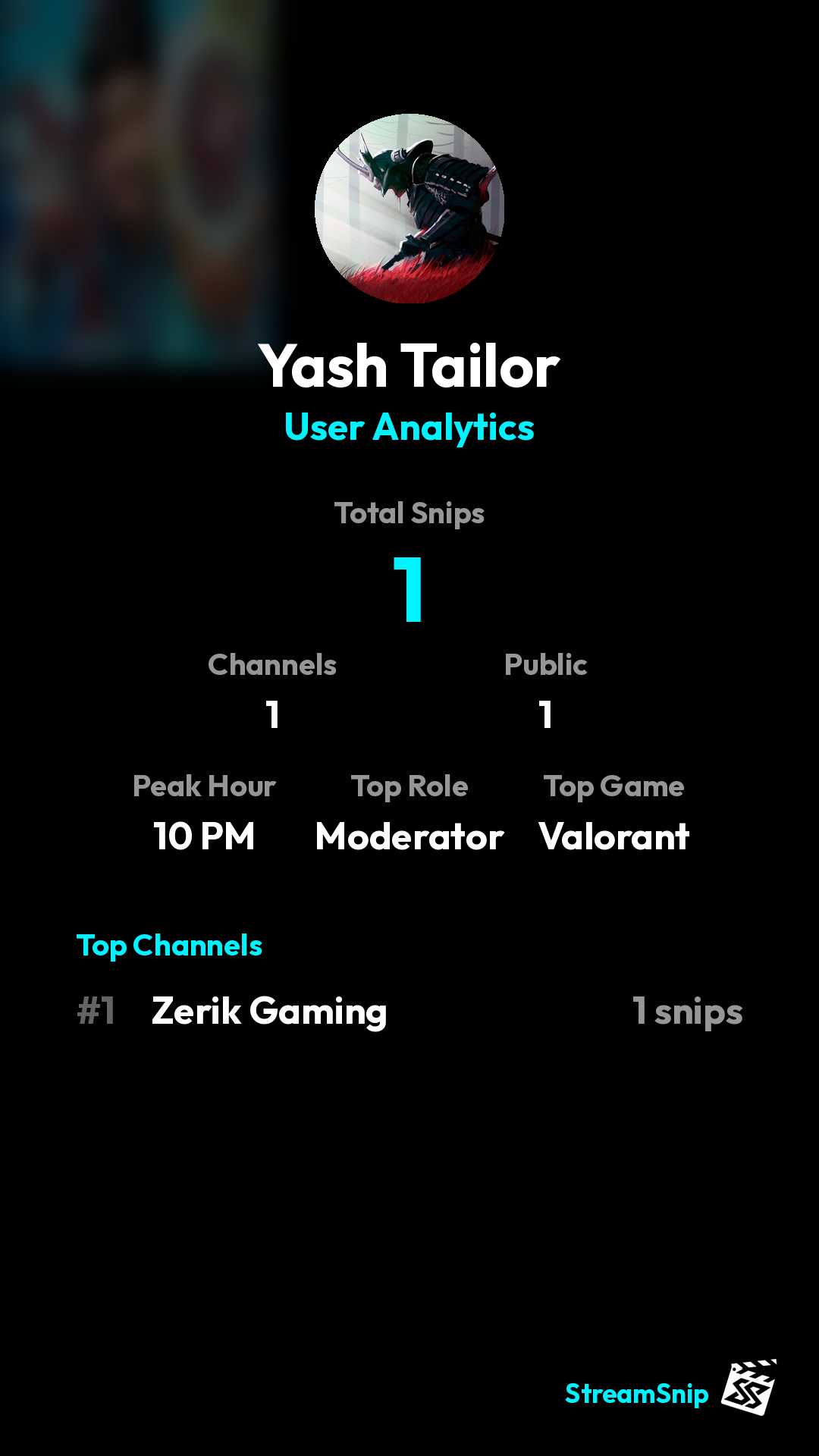 Stats Share Card