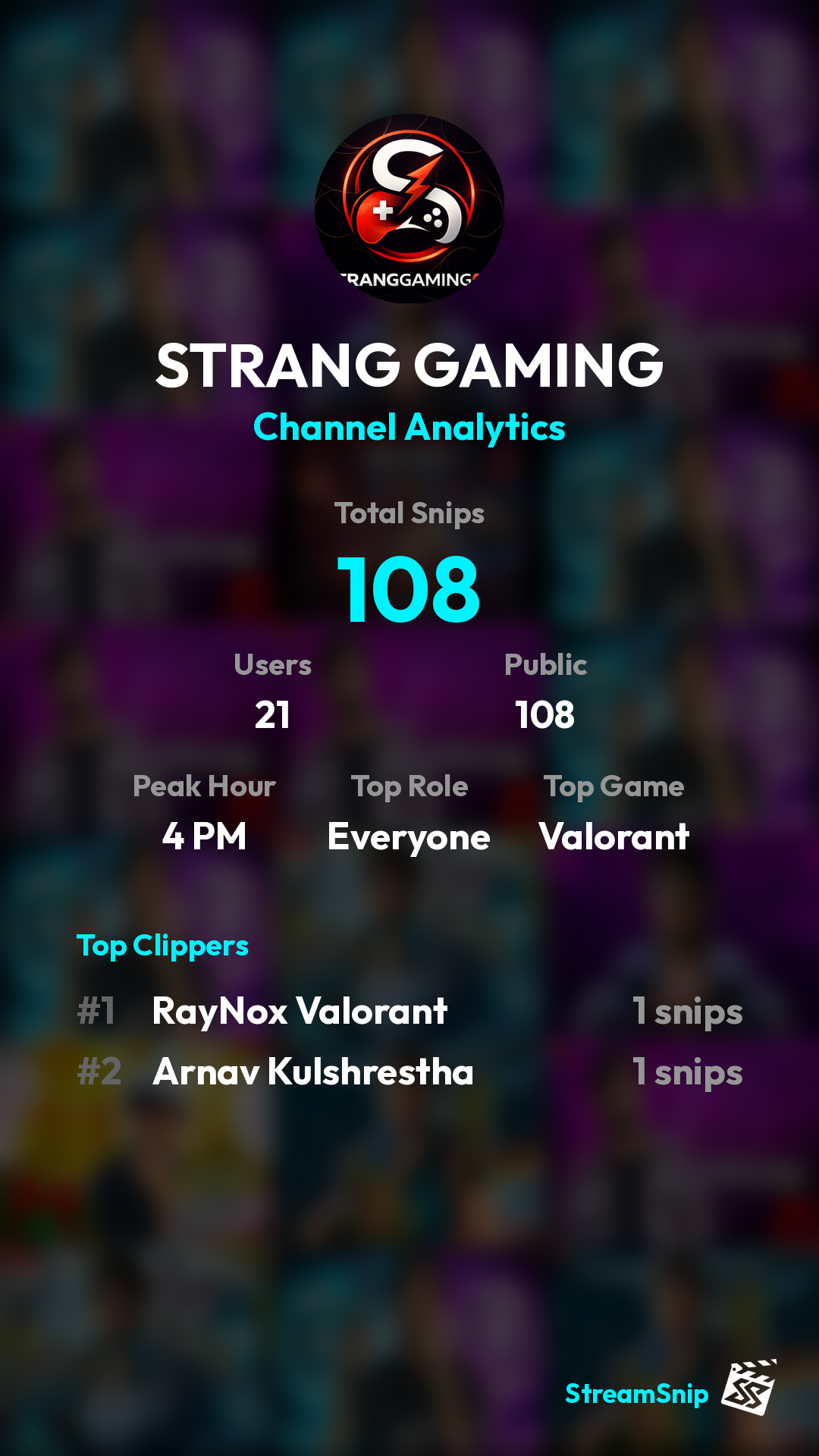 Stats Share Card