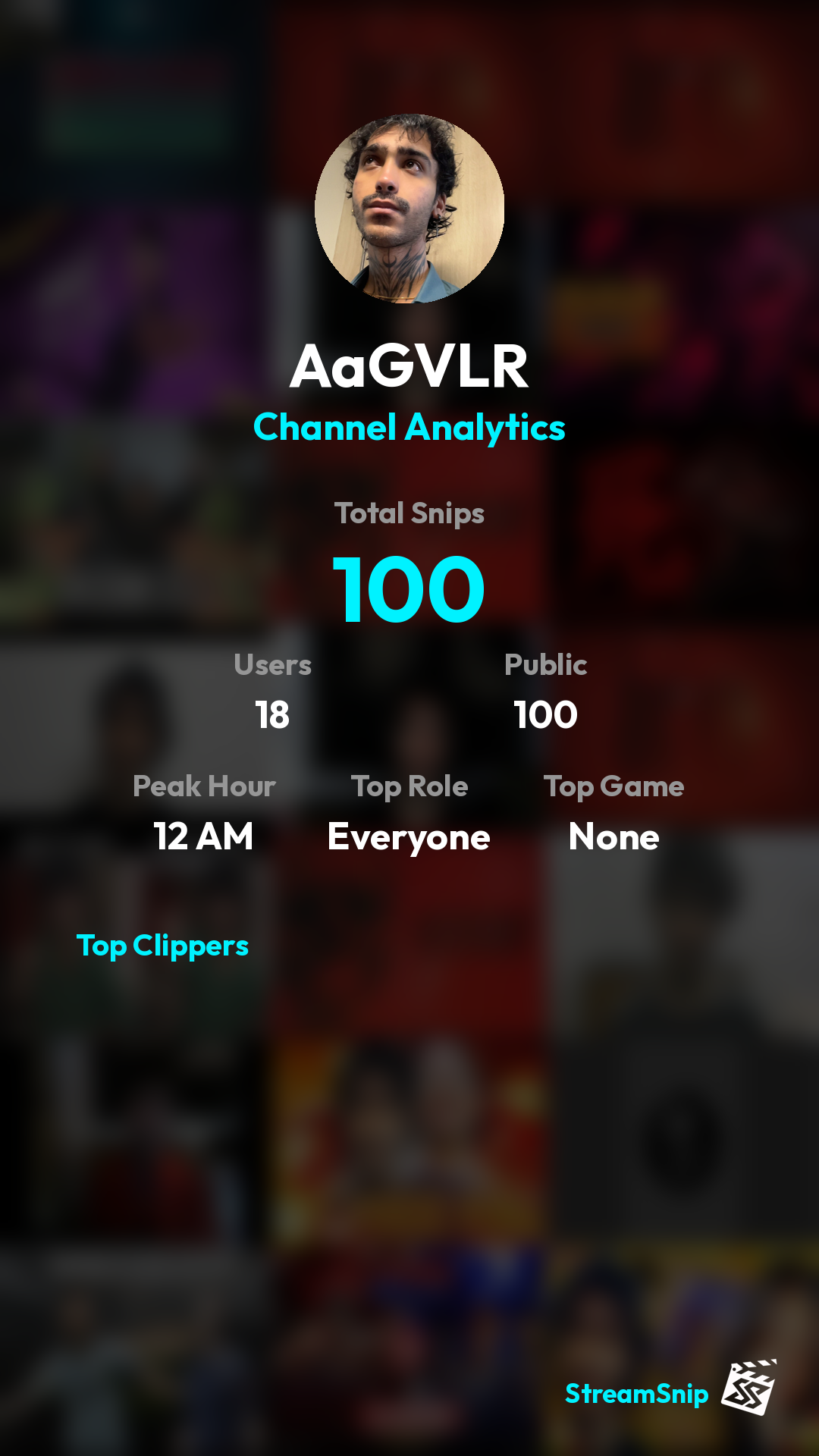 Stats Share Card