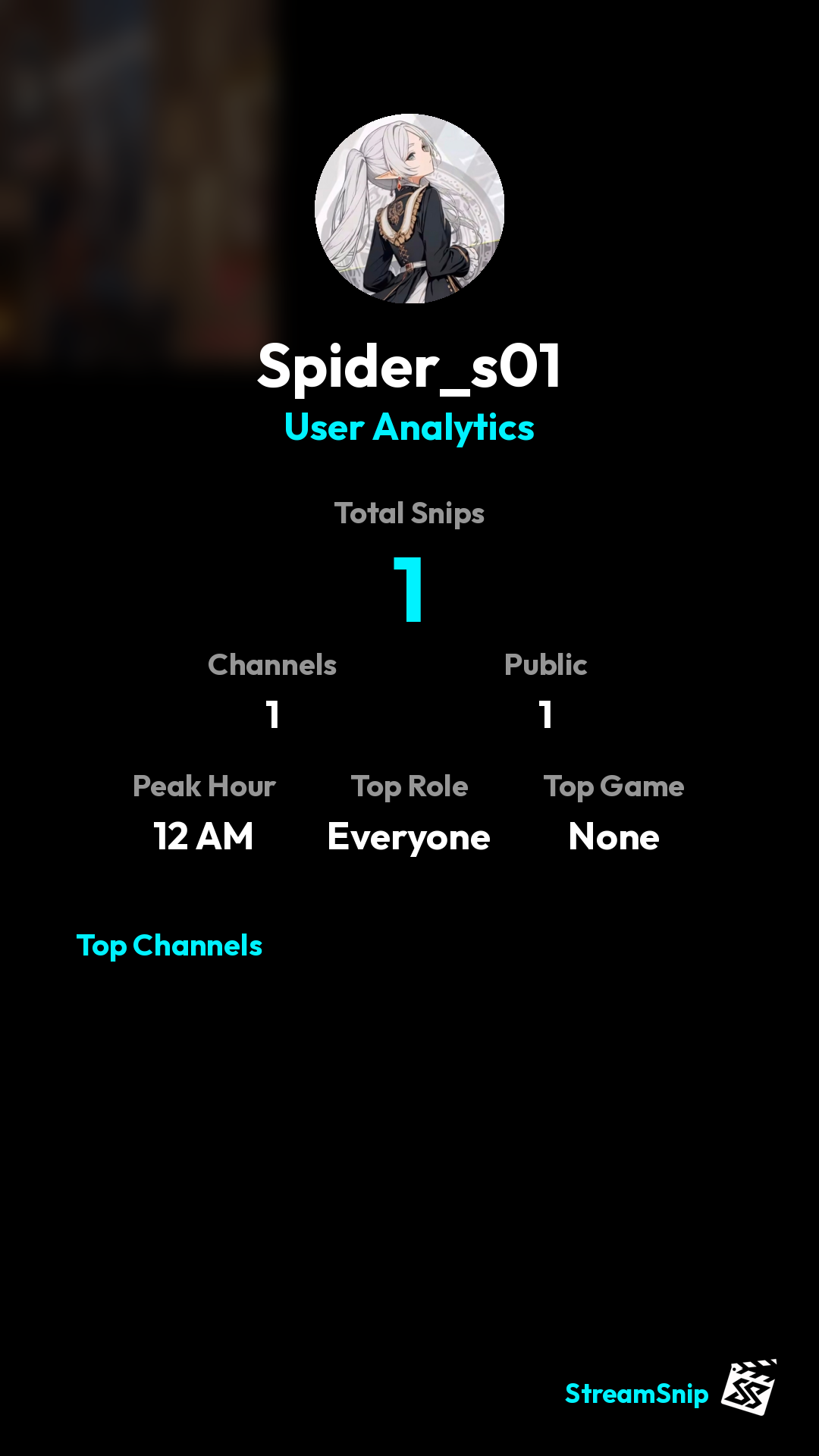 Stats Share Card