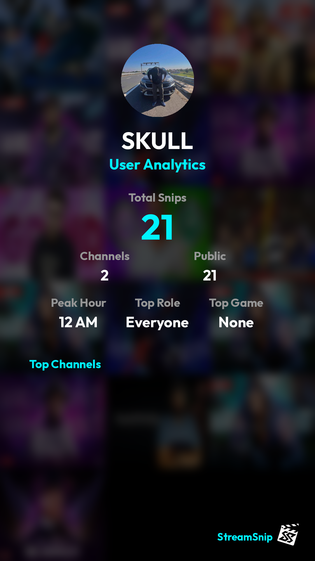 Stats Share Card
