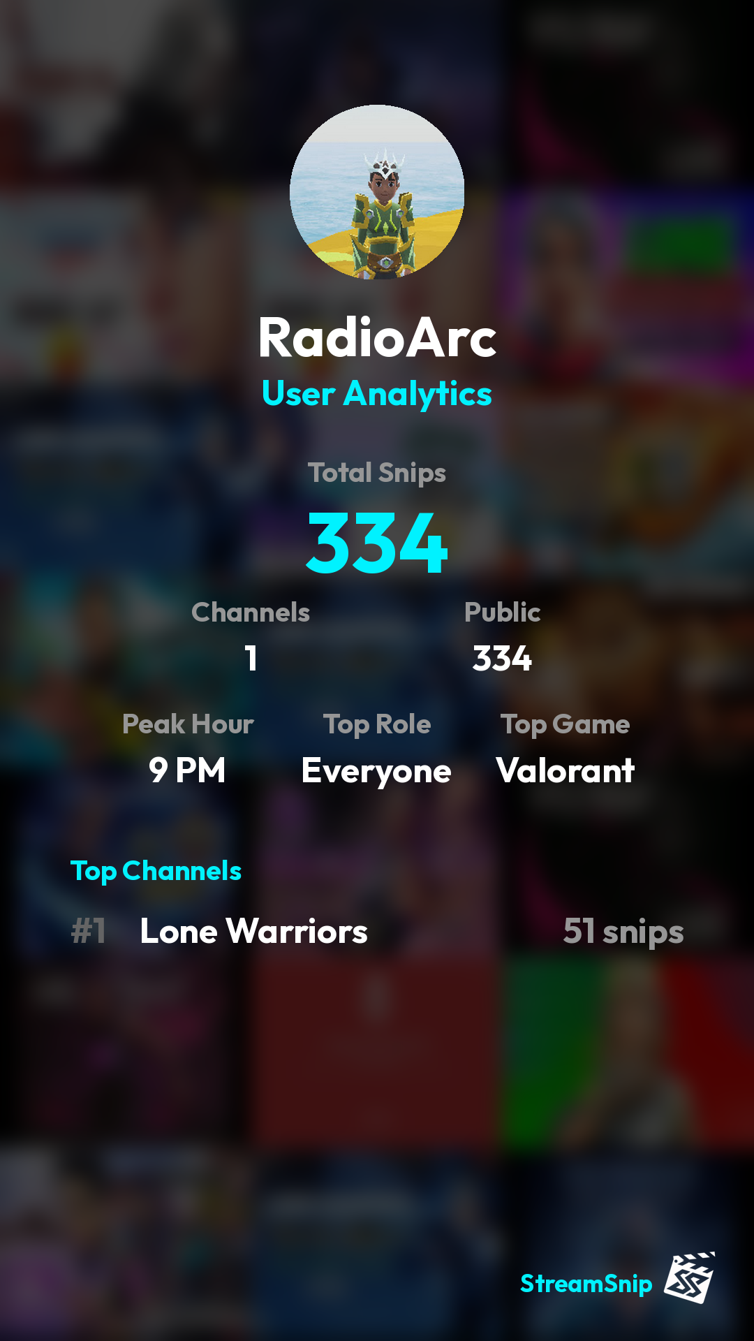 Stats Share Card