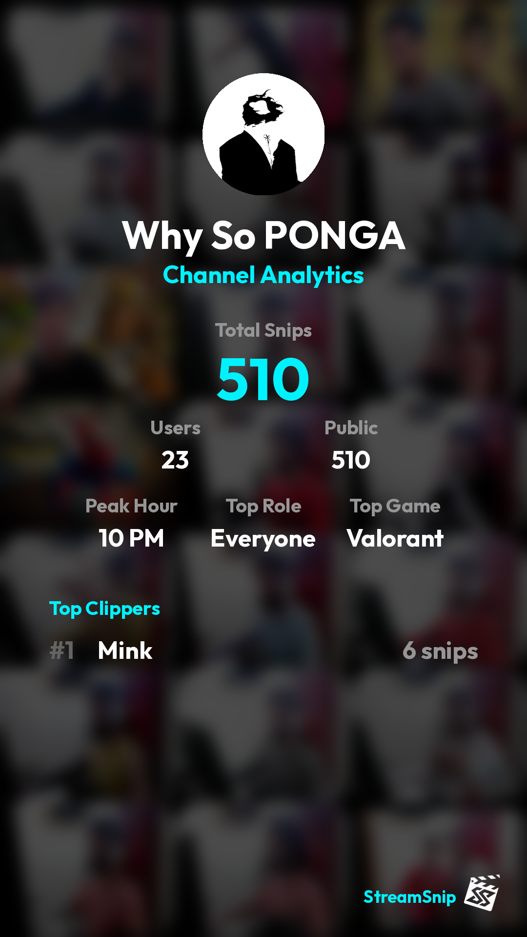 Stats Share Card