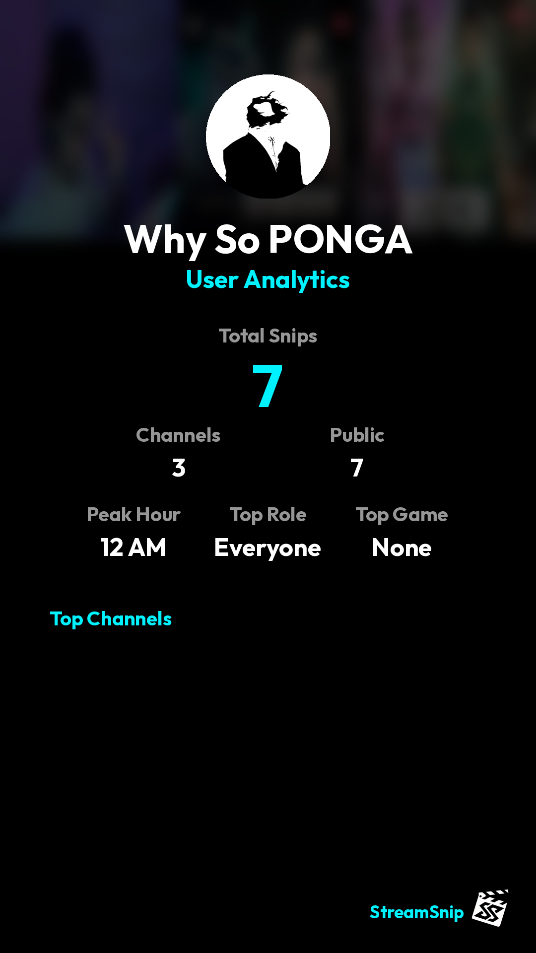 Stats Share Card