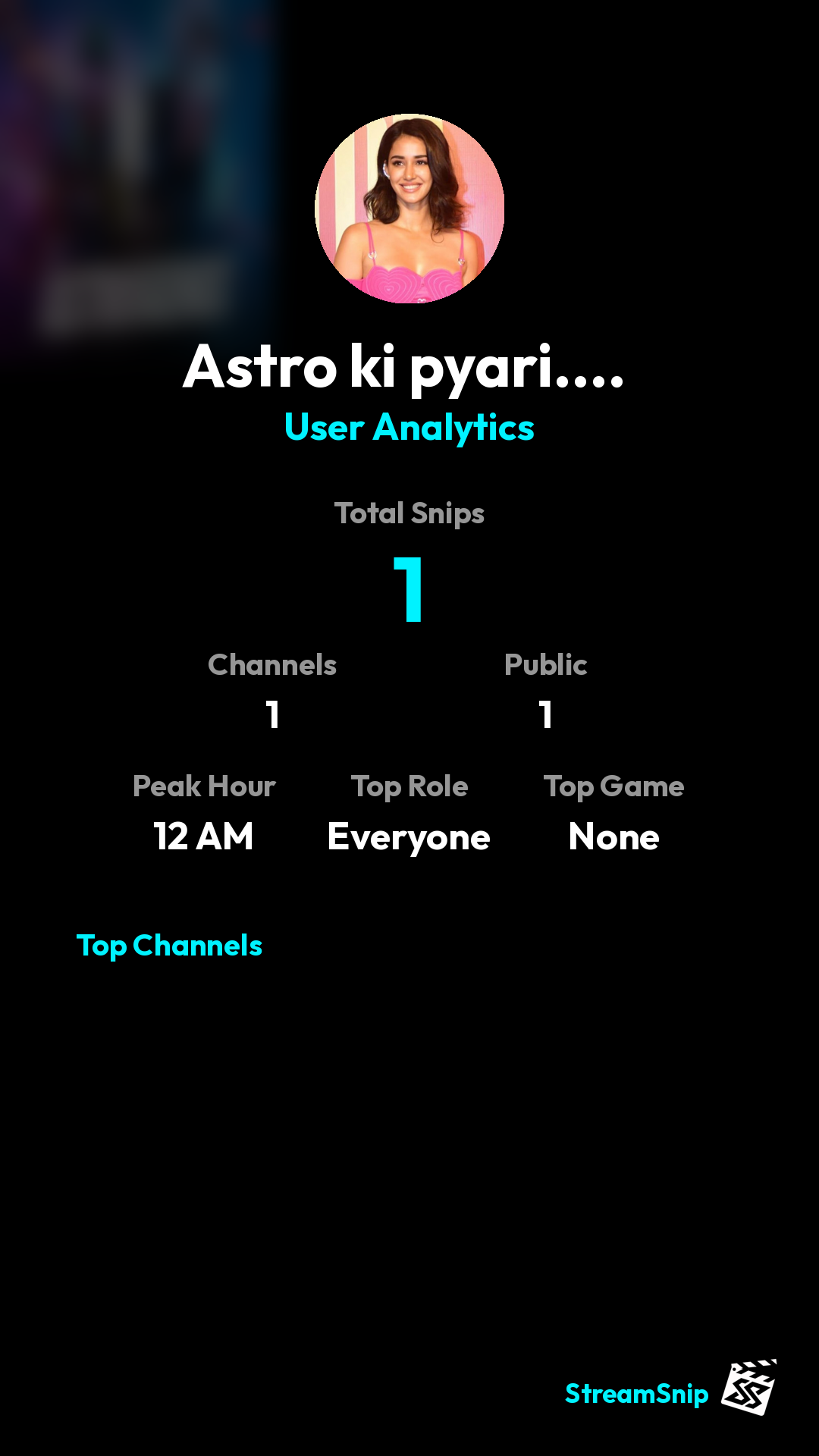 Stats Share Card