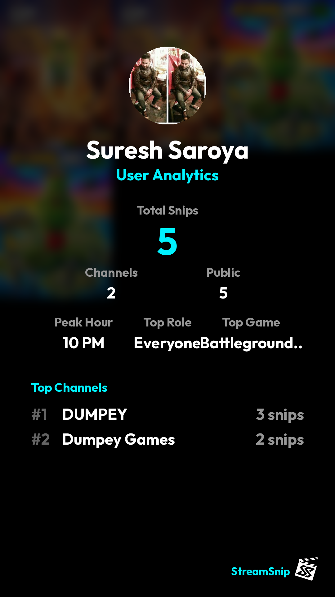 Stats Share Card