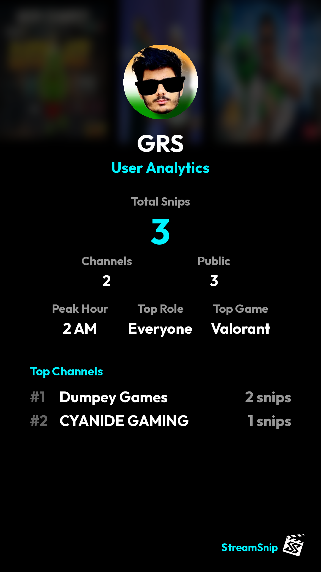 Stats Share Card
