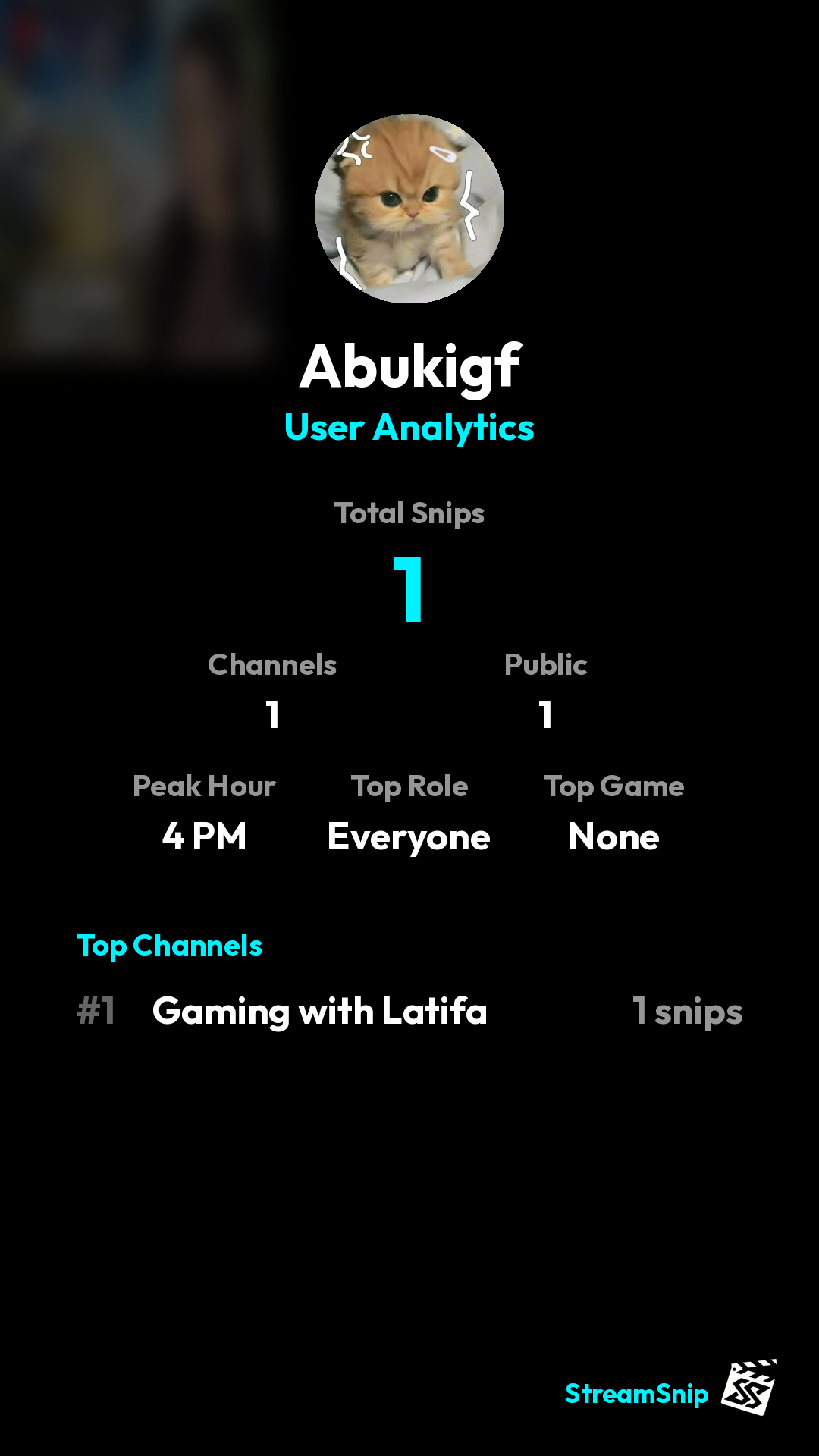 Stats Share Card