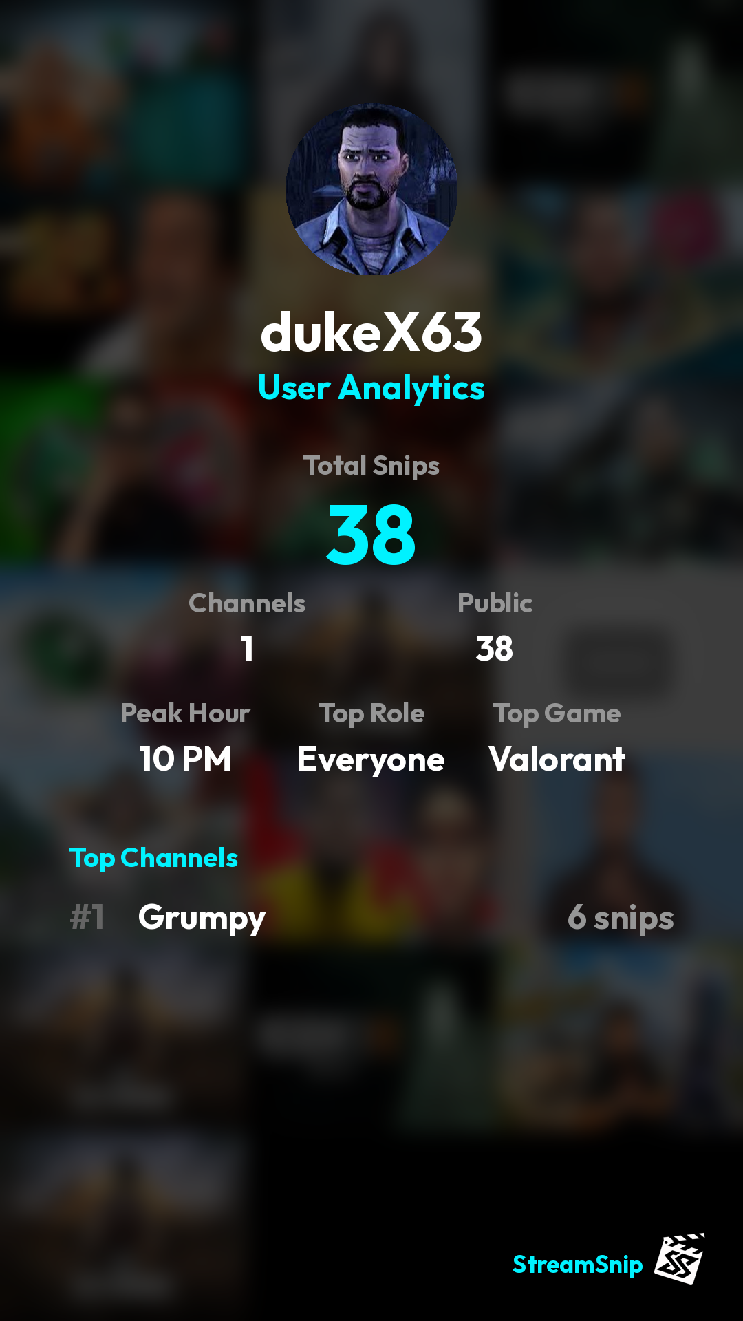 Stats Share Card