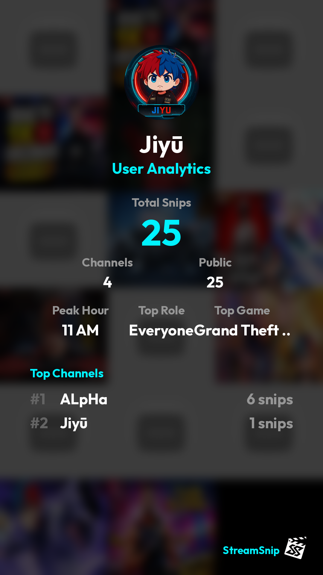 Stats Share Card