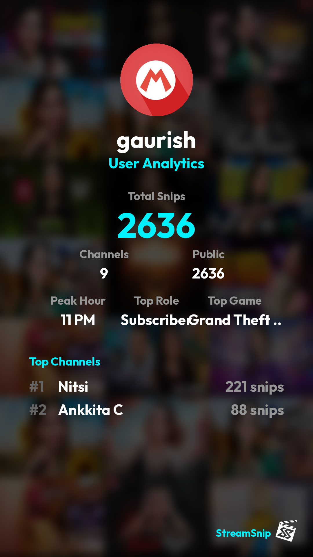 Stats Share Card