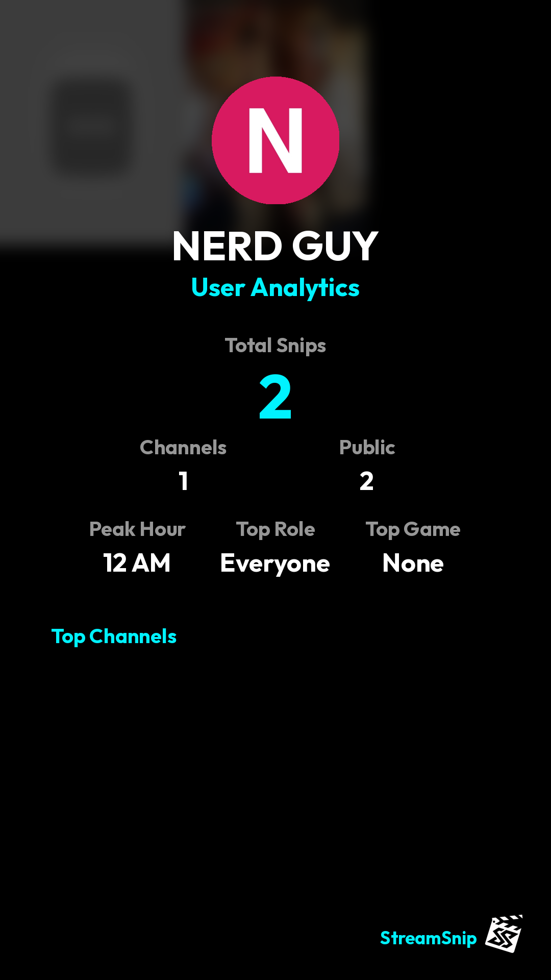 Stats Share Card