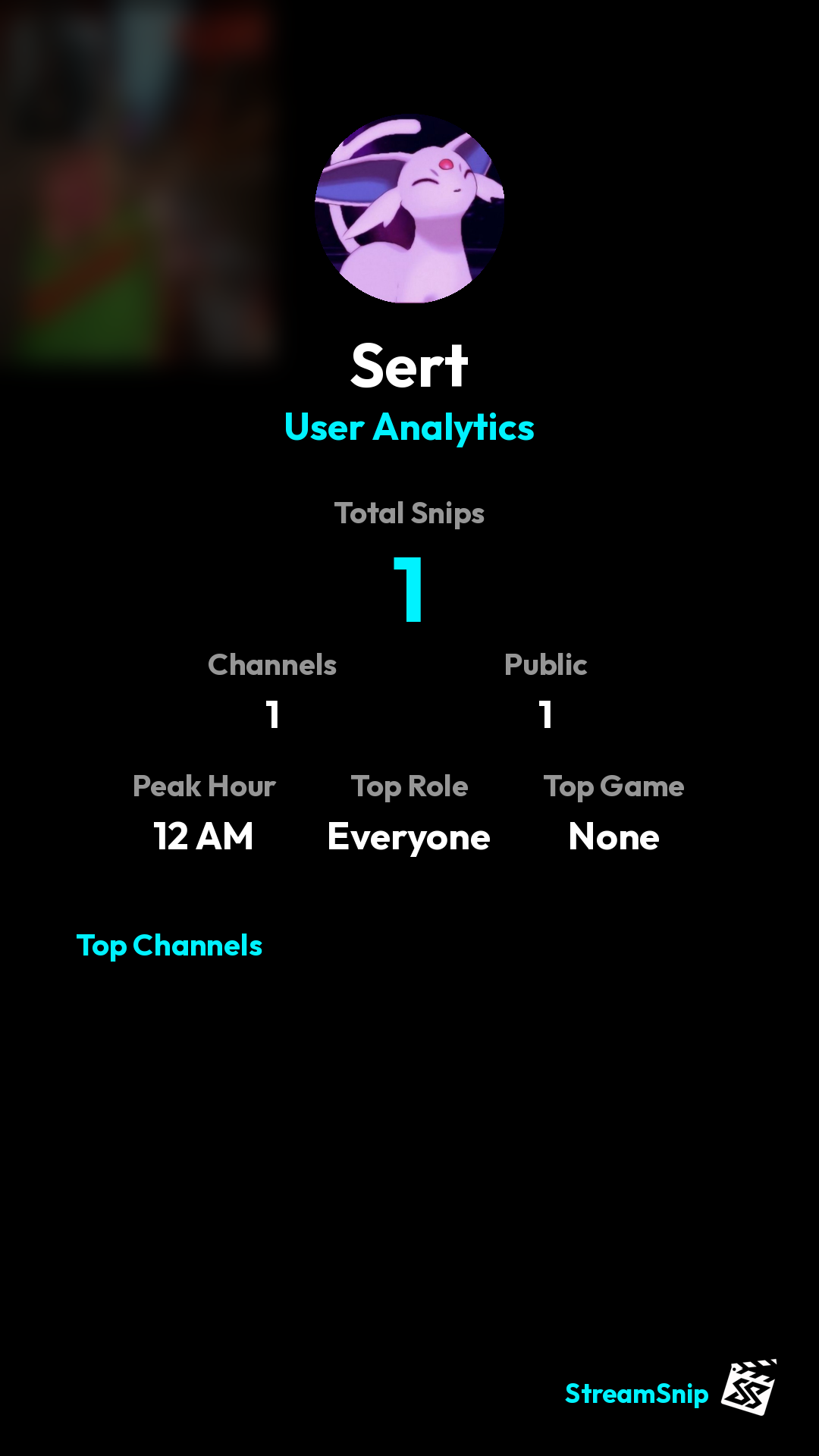 Stats Share Card