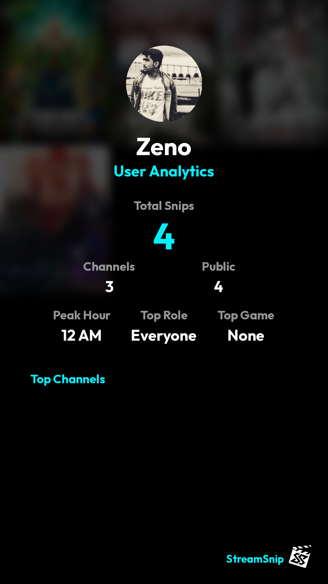 Stats Share Card