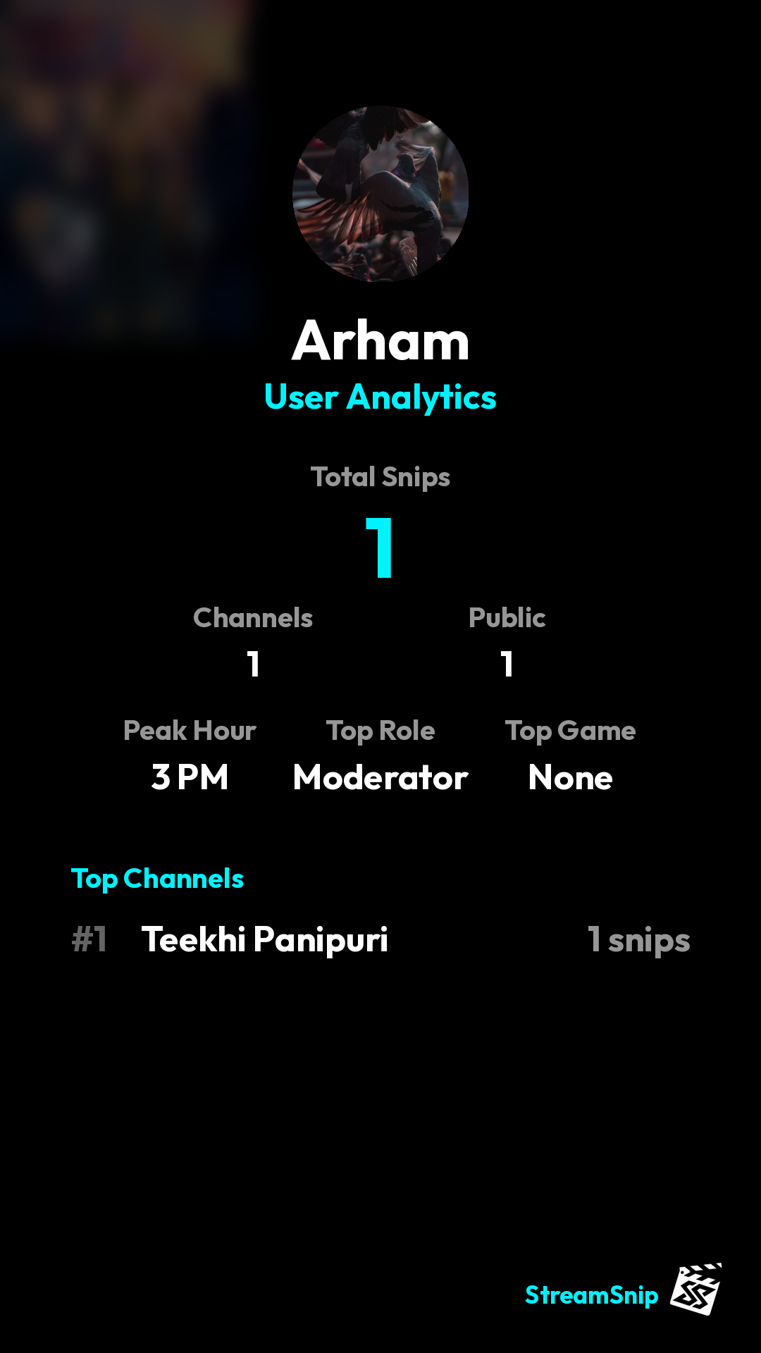Stats Share Card