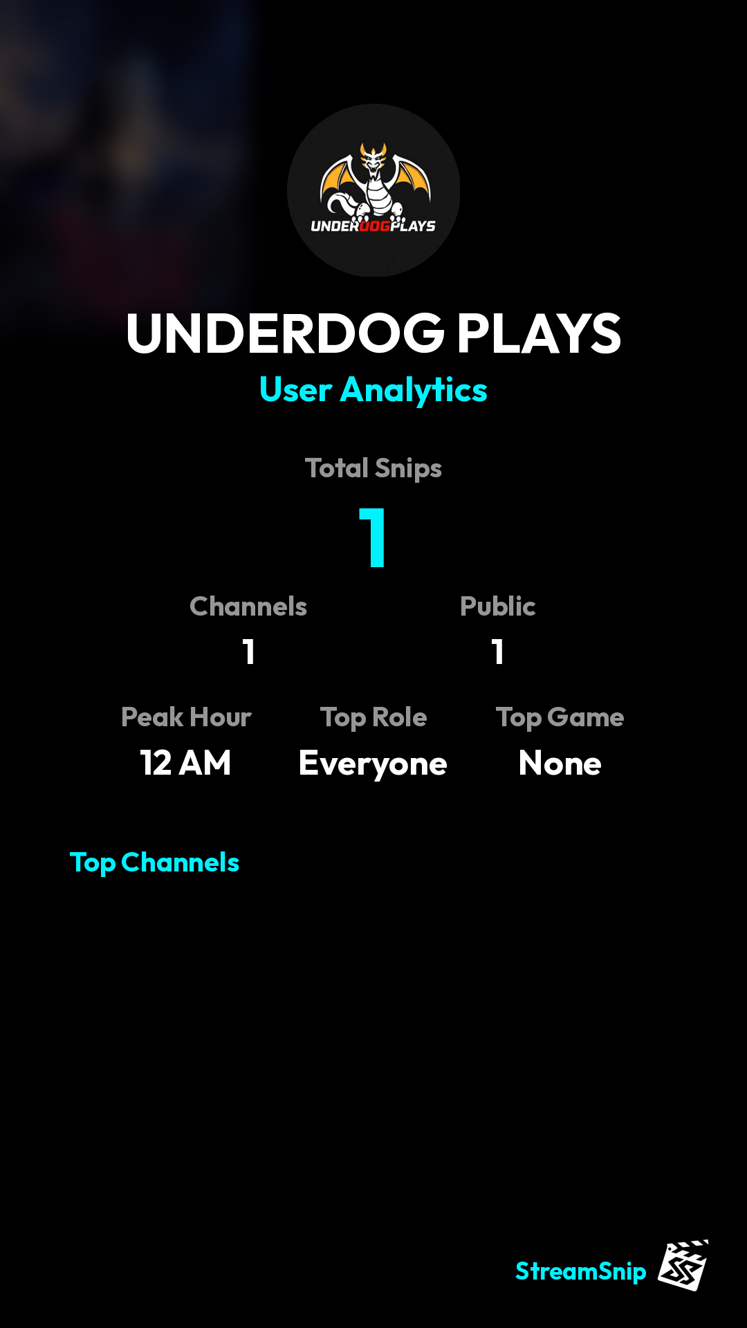 Stats Share Card