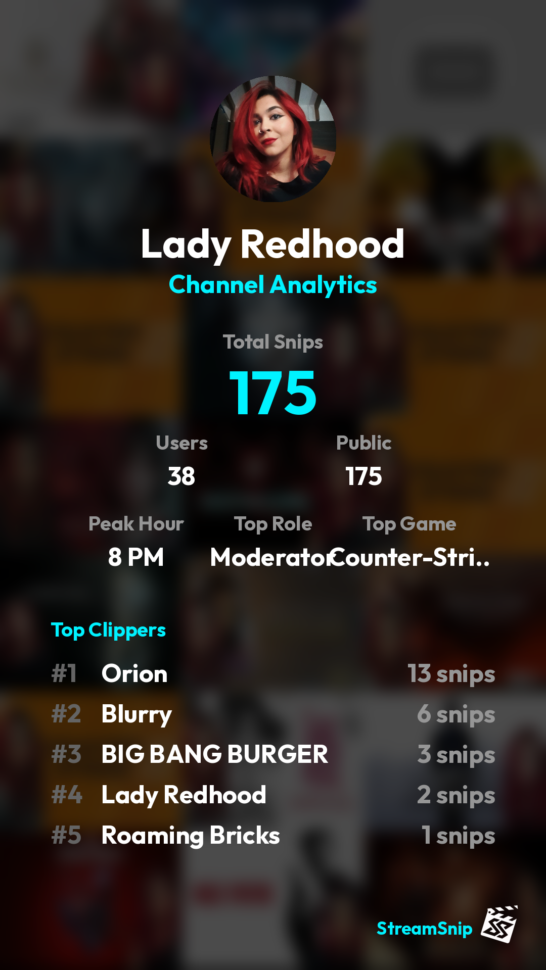 Stats Share Card