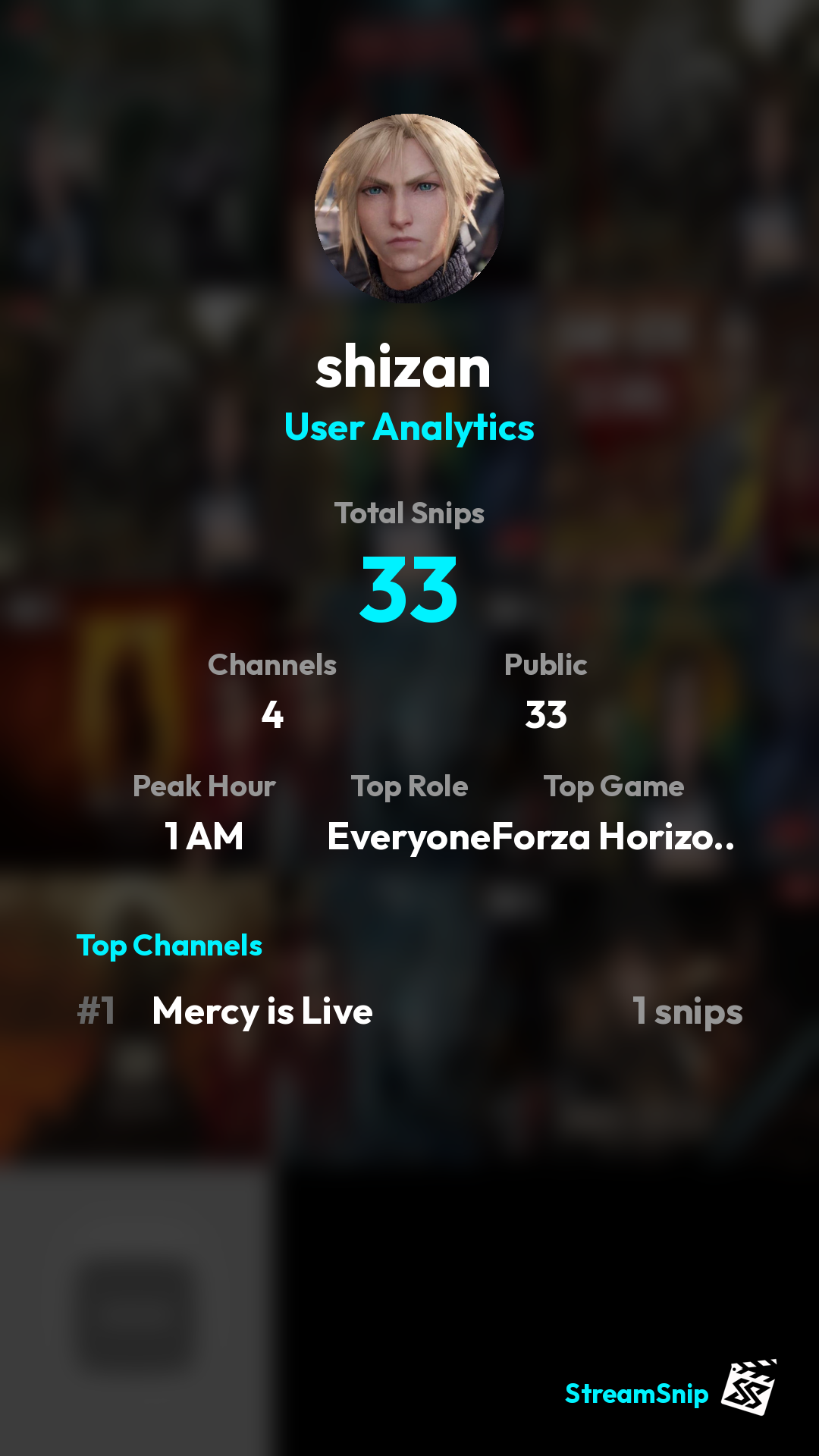 Stats Share Card