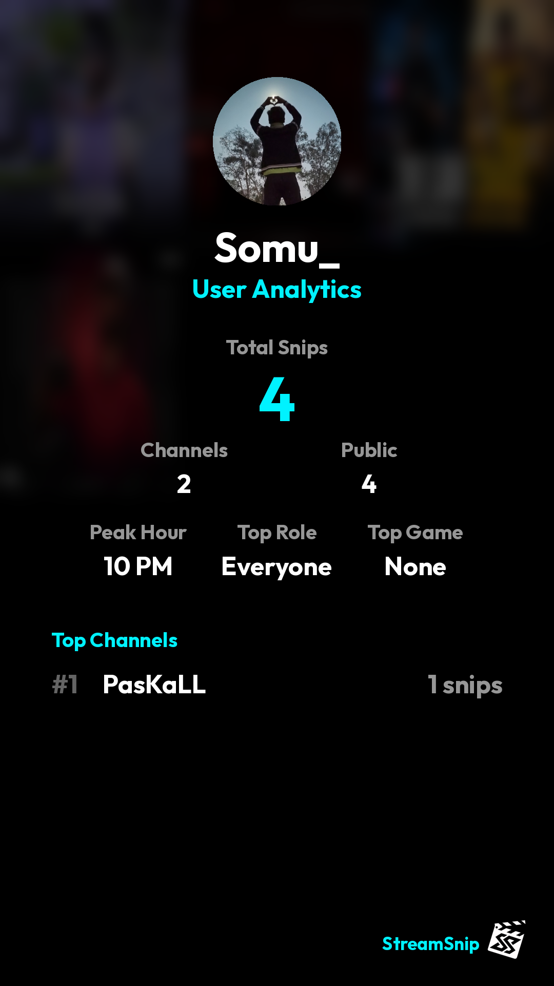 Stats Share Card