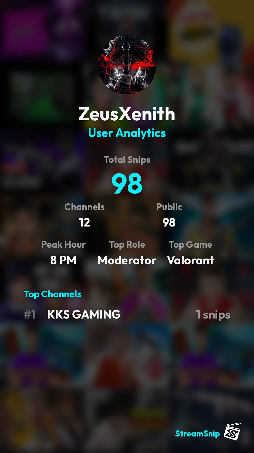 Stats Share Card