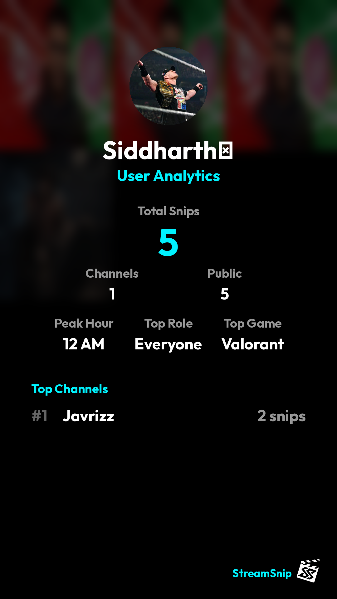 Stats Share Card