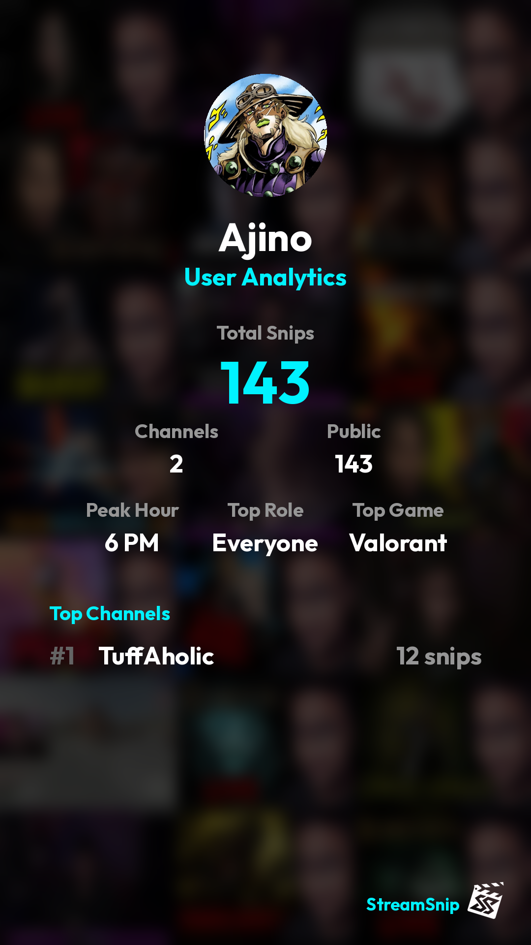 Stats Share Card