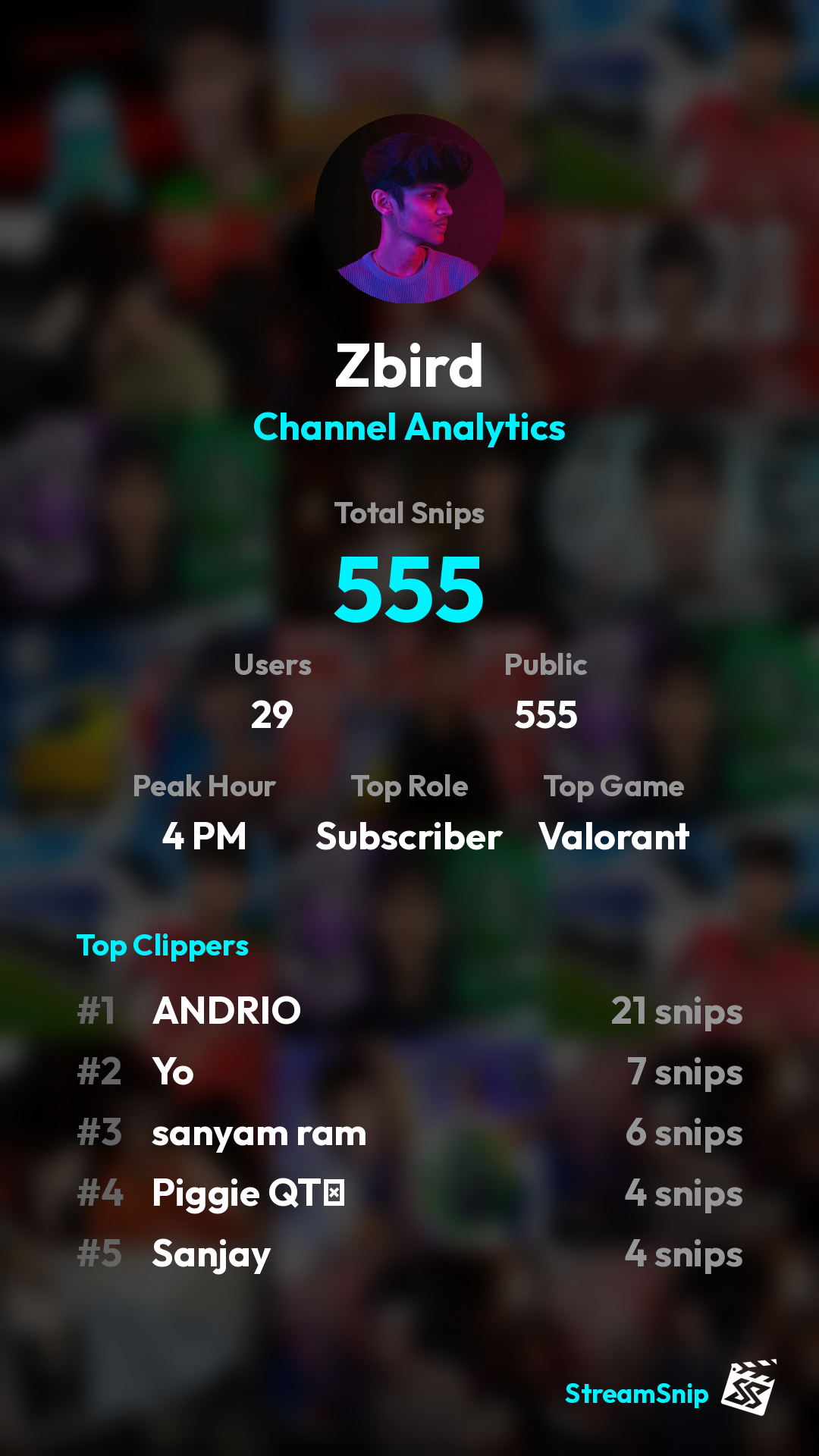 Stats Share Card