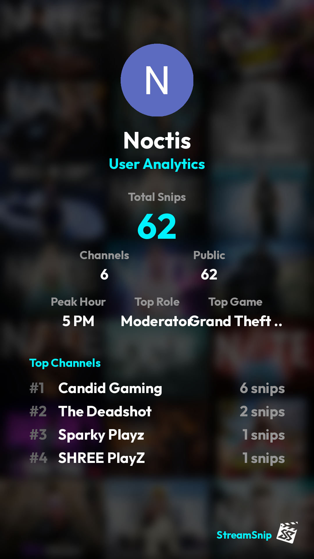 Stats Share Card