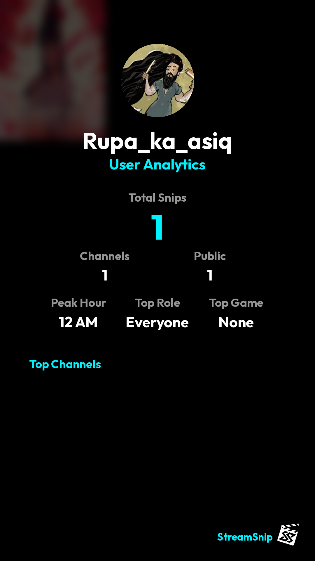 Stats Share Card