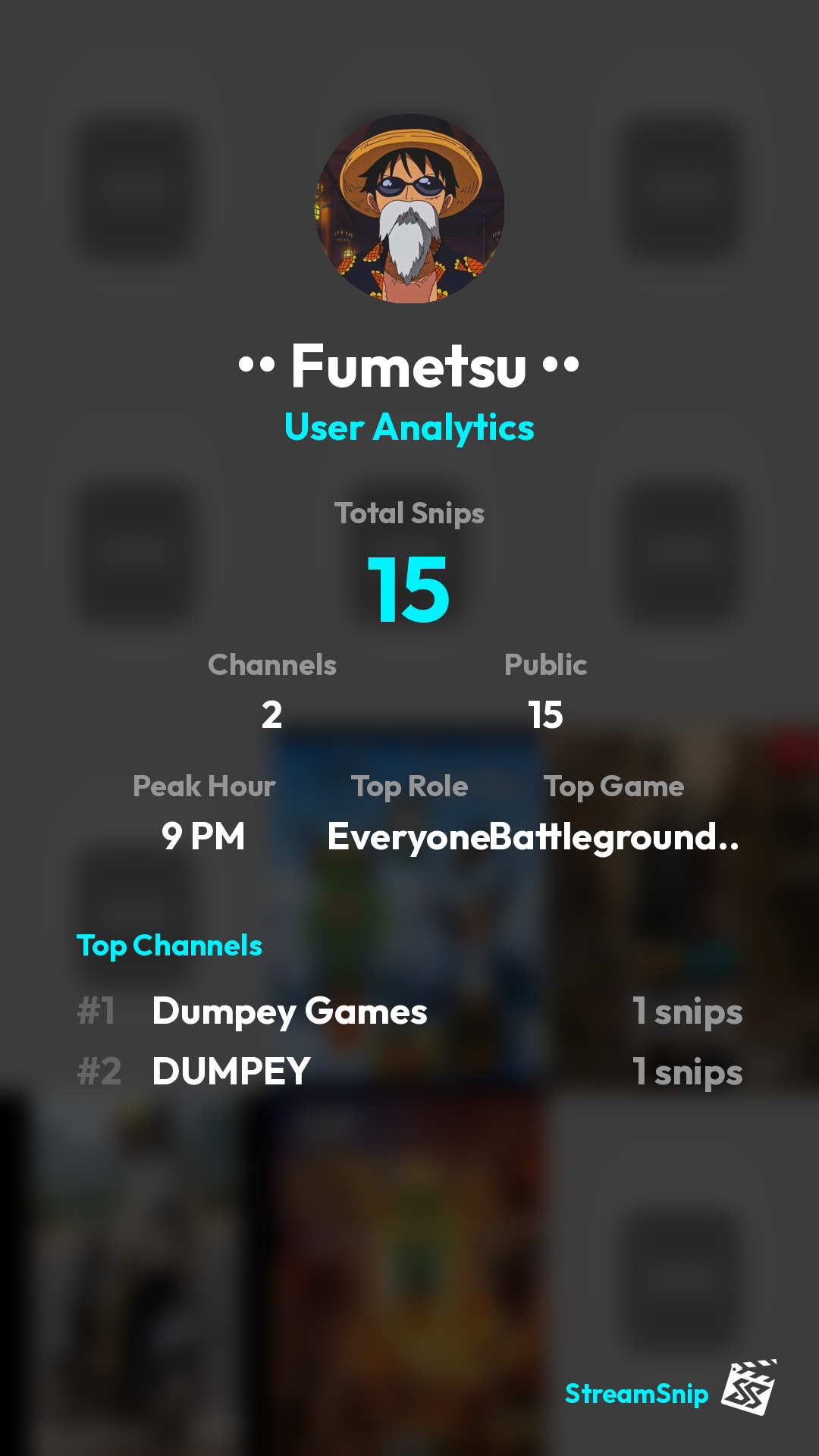 Stats Share Card