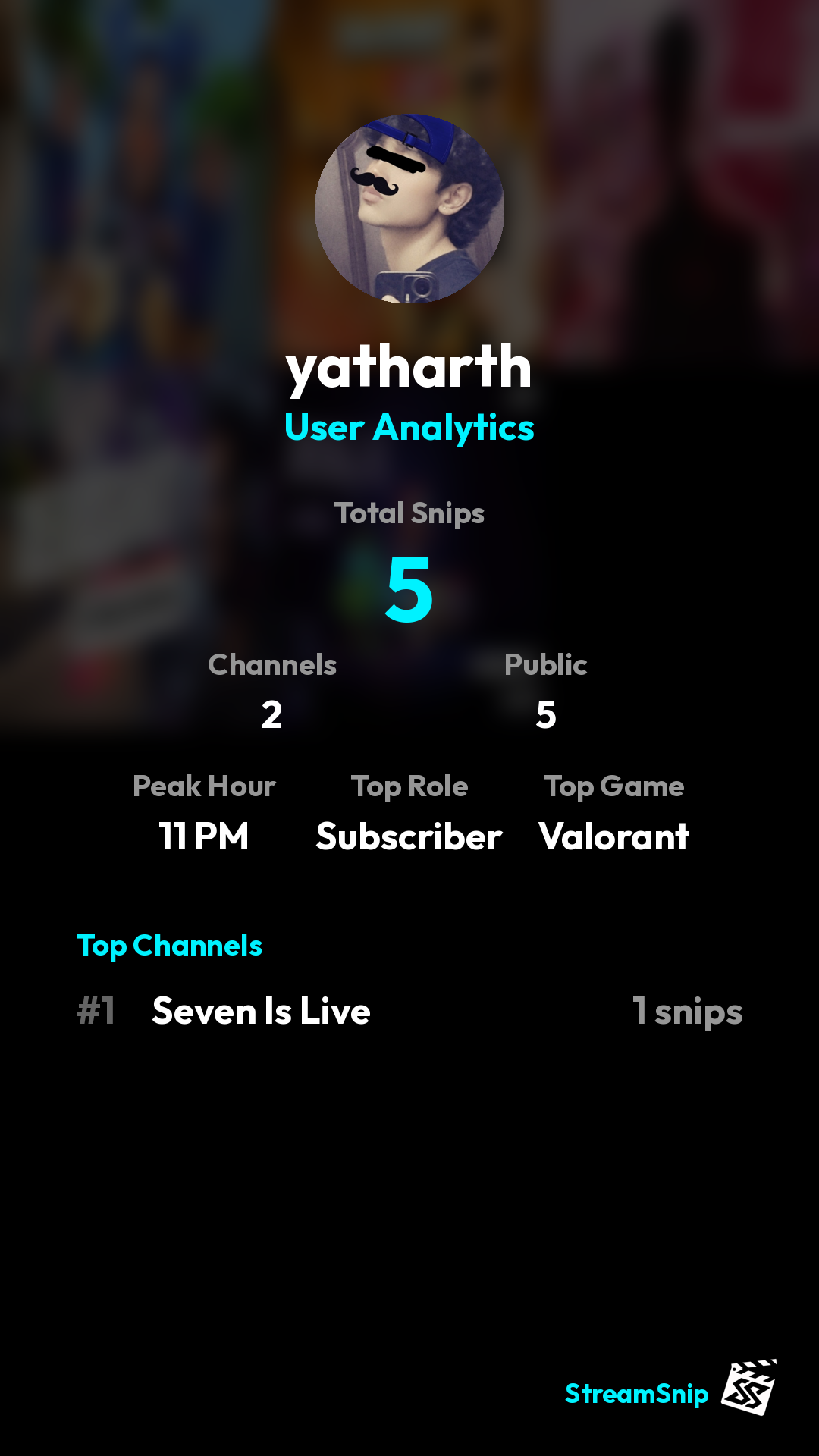 Stats Share Card