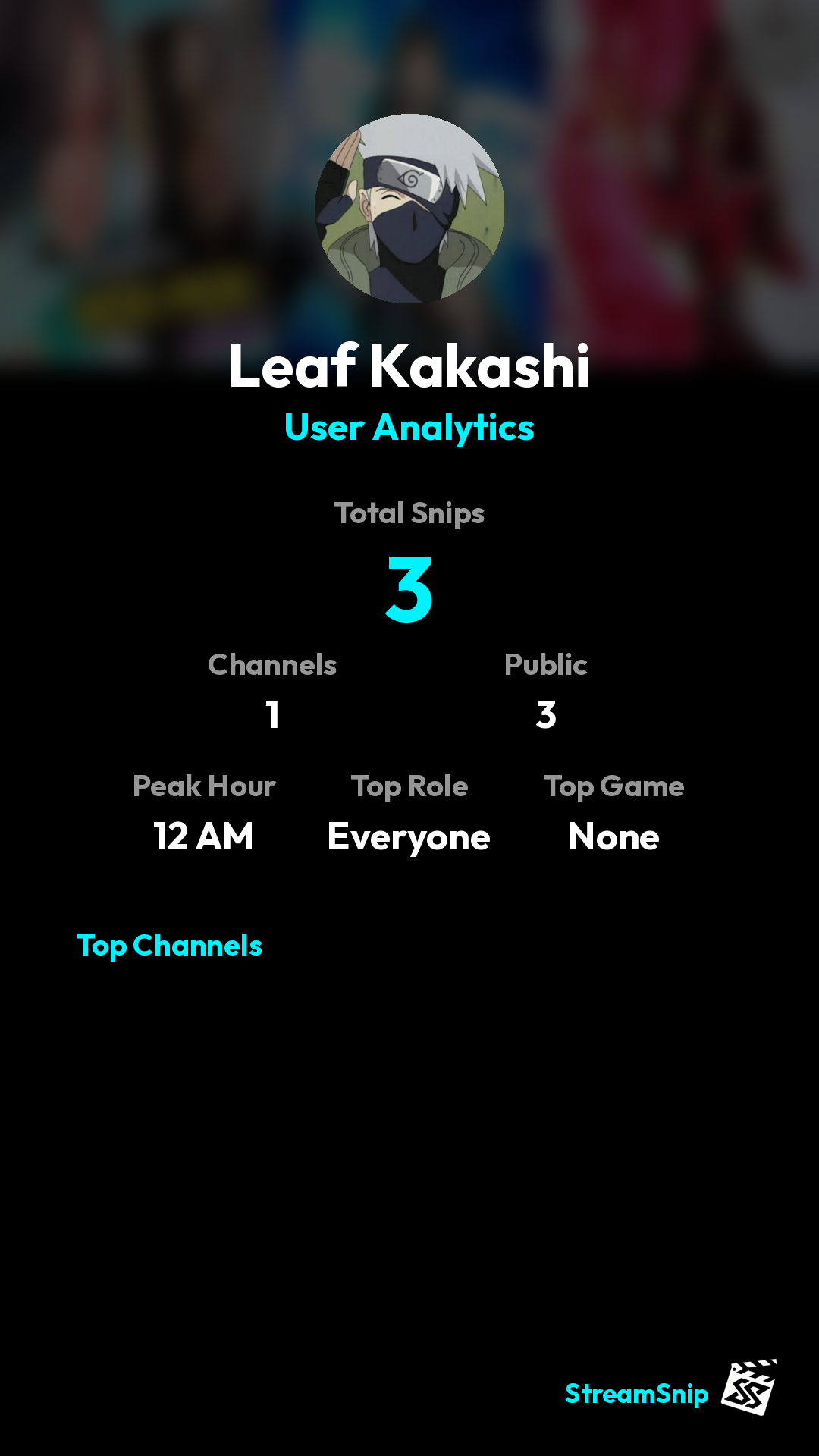 Stats Share Card