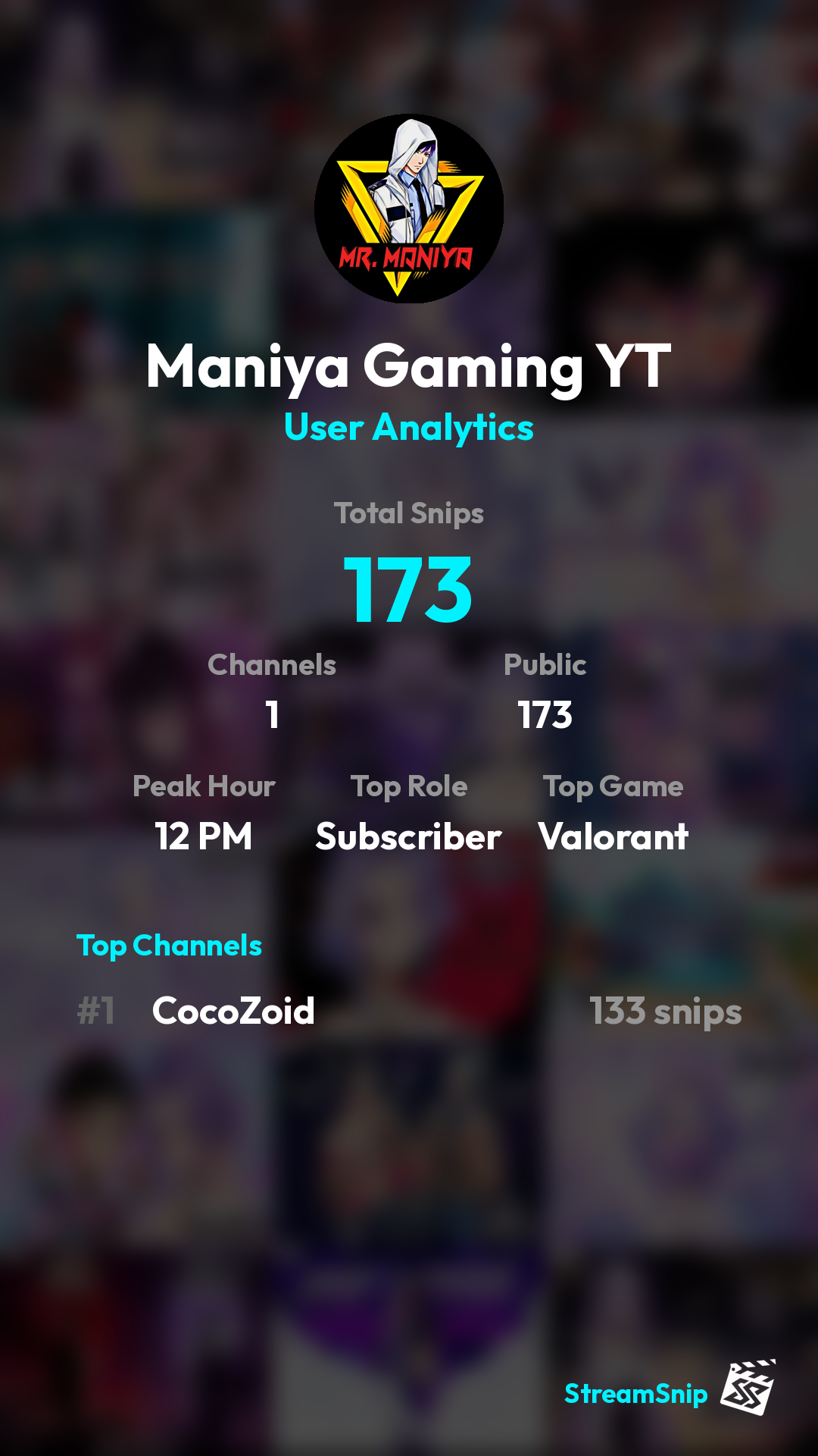 Stats Share Card