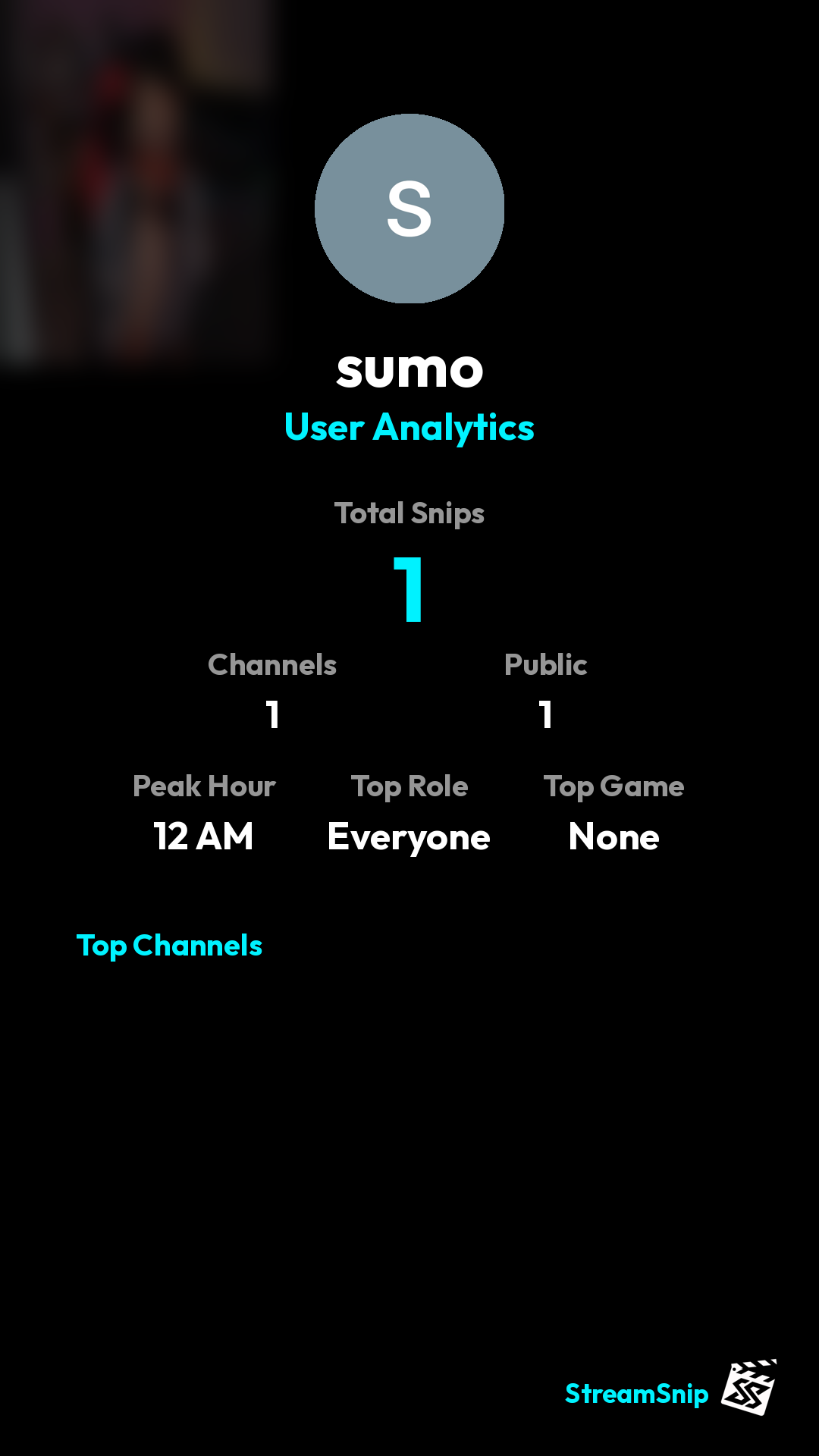 Stats Share Card