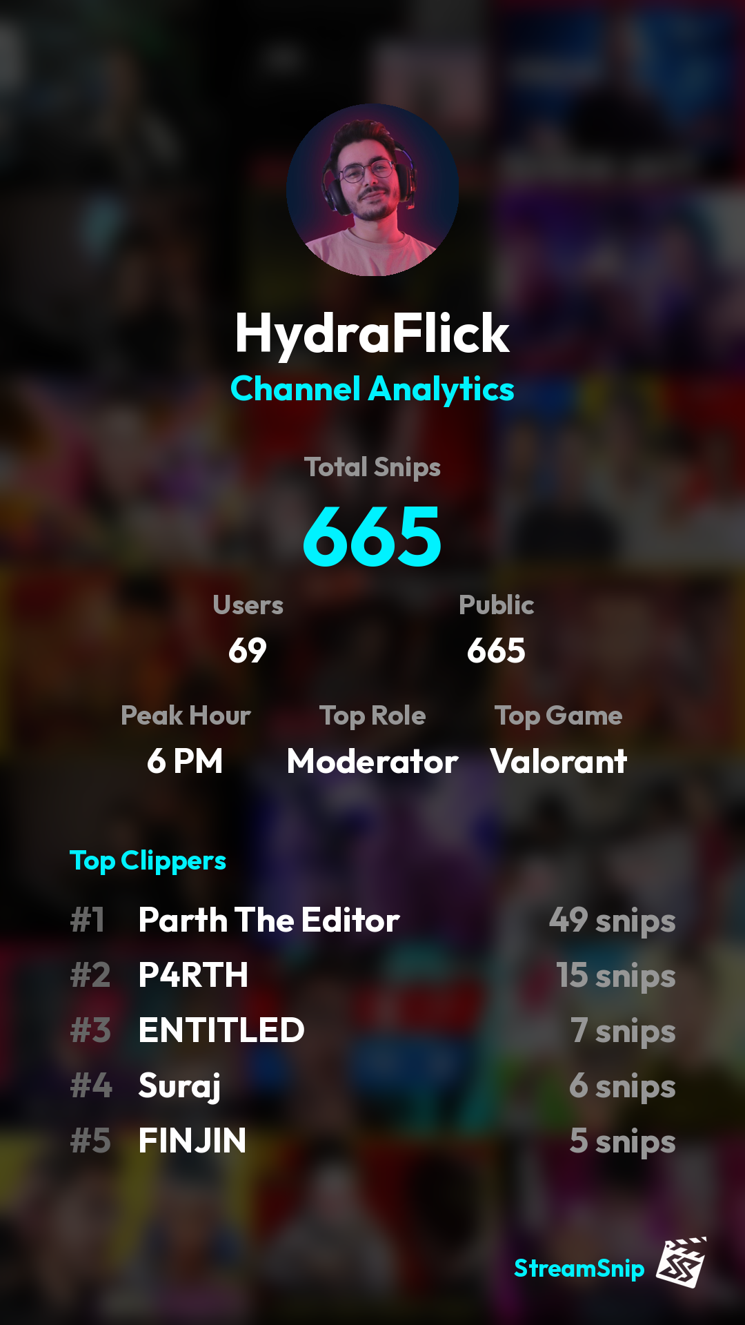 Stats Share Card