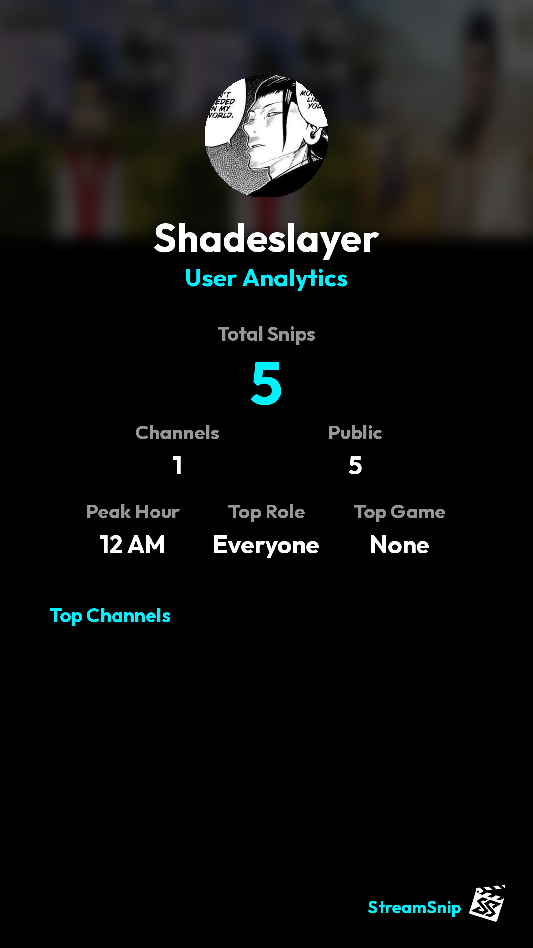 Stats Share Card