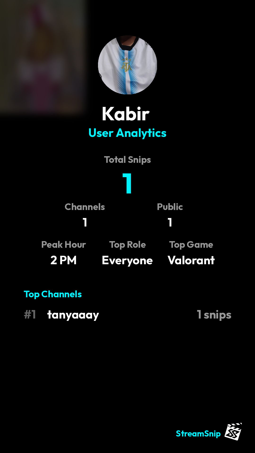 Stats Share Card