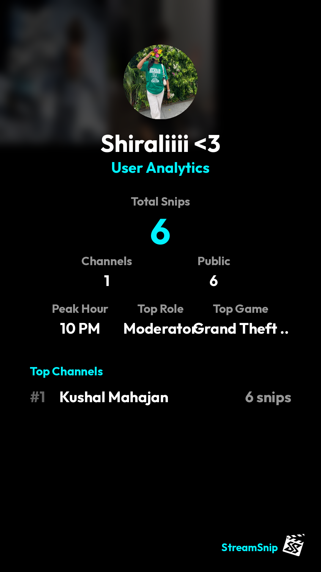 Stats Share Card