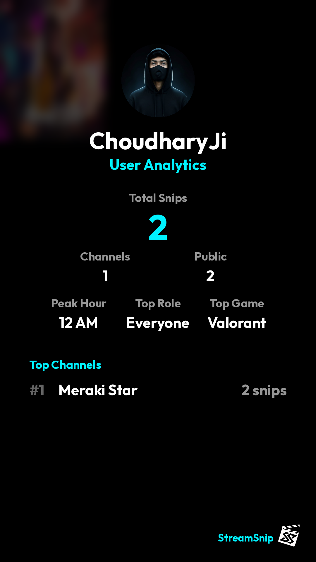 Stats Share Card