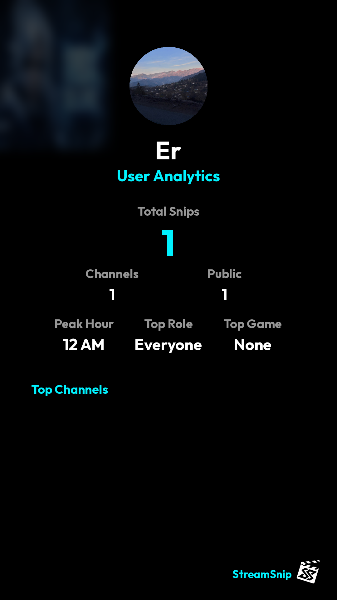 Stats Share Card
